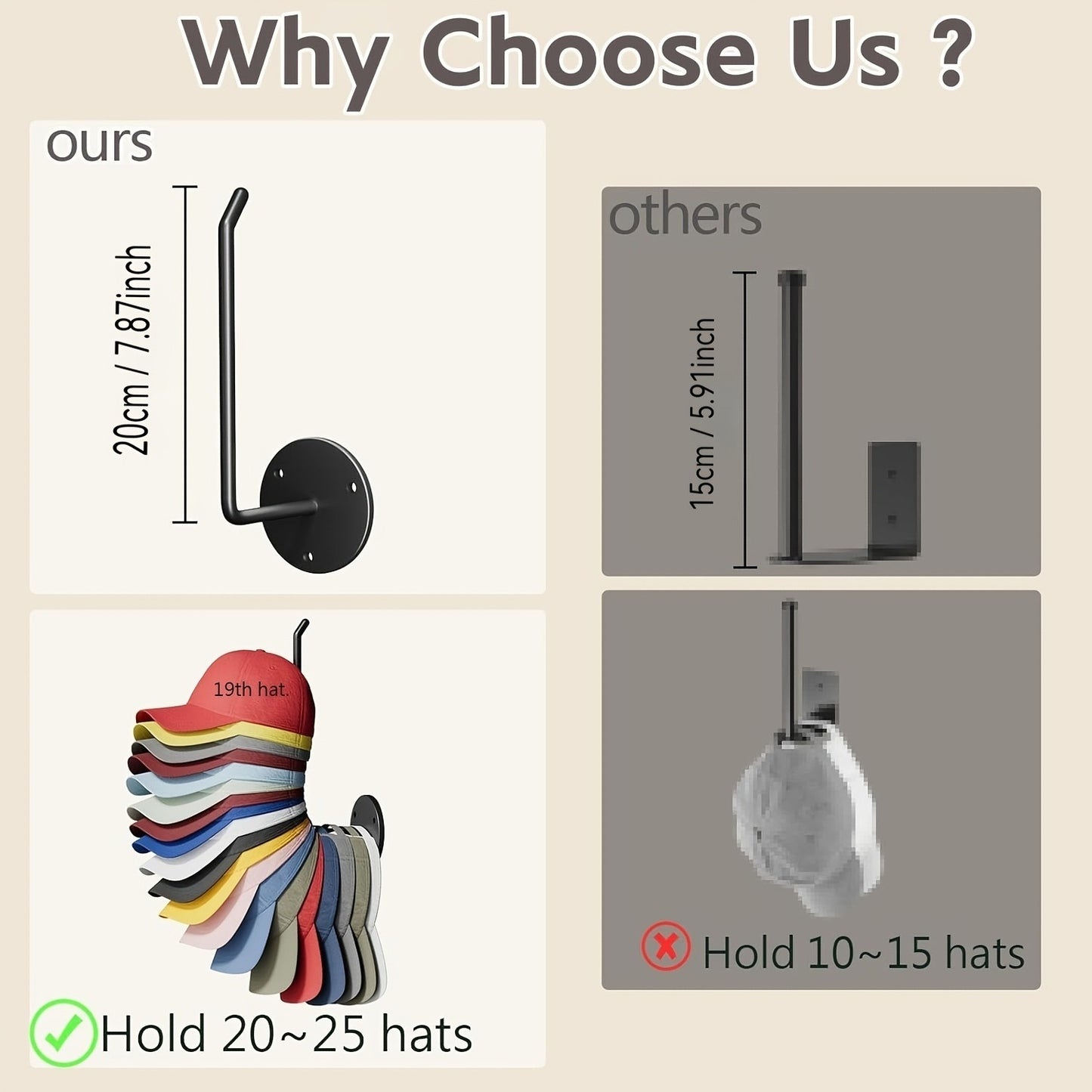 Portable Metal Wall-Mounted Hat Rack with Adjustable Arms - Ideal for Hanging Caps, Towels, and Accessories - Durable and Portable, Accessory Organizer|Modern Wall Rack|Adjustable Arms, Cap Holder